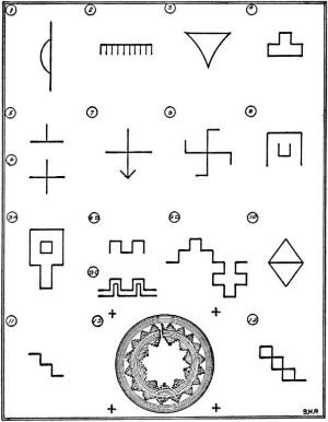 navajo symbols